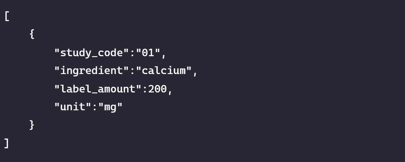 DSID API Example Response