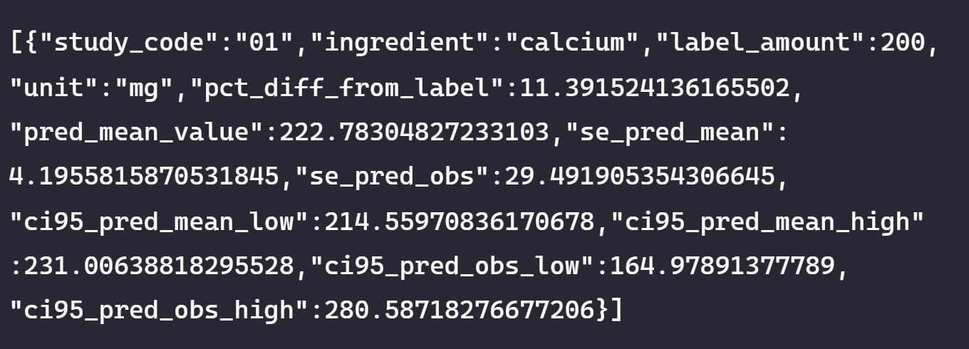 DSID API Example Response