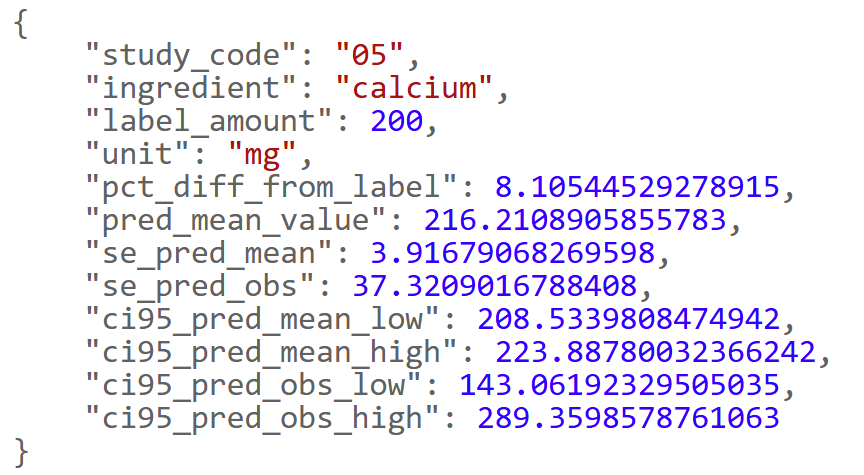 DSID API Example Response