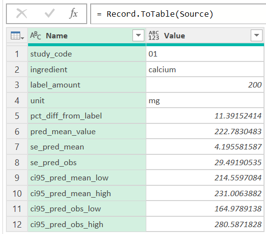 DSID API Example Response