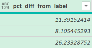 DSID API Example Response