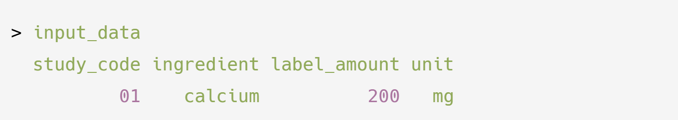 DSID API Example Response