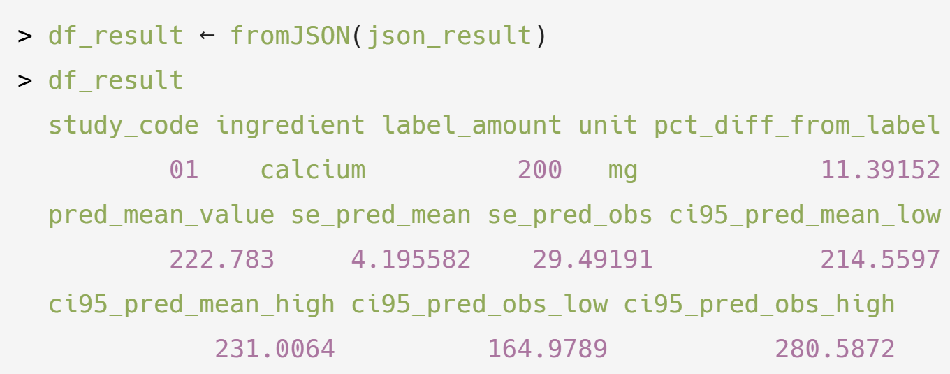 DSID API Example Response